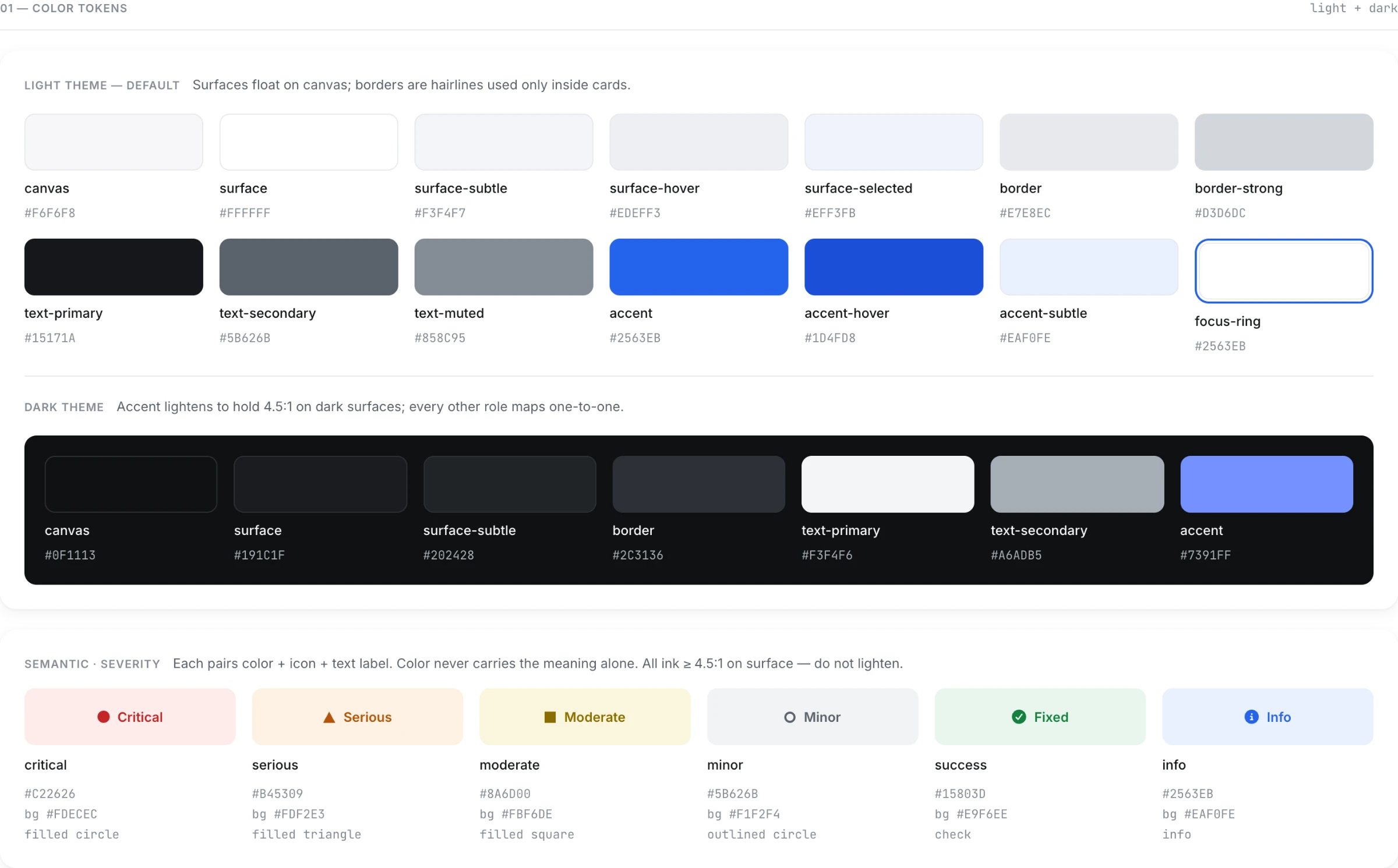Colour tokens in light and dark theme with semantic severity pairs of colour, icon and text label.