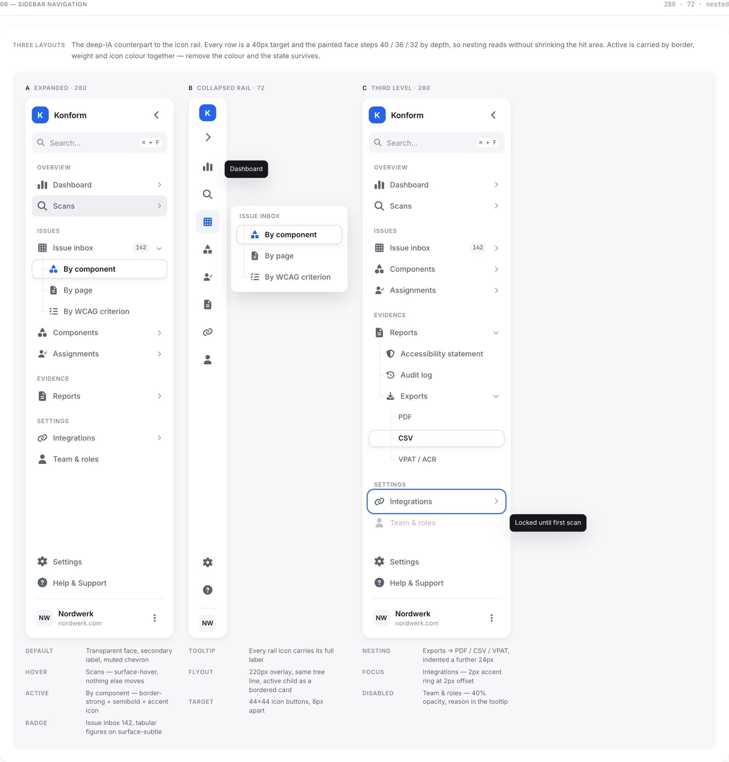Sidebar navigation in three layouts: expanded at 280px, collapsed 72px icon rail with tooltip and flyout, and a third nesting level with focus and disabled states.