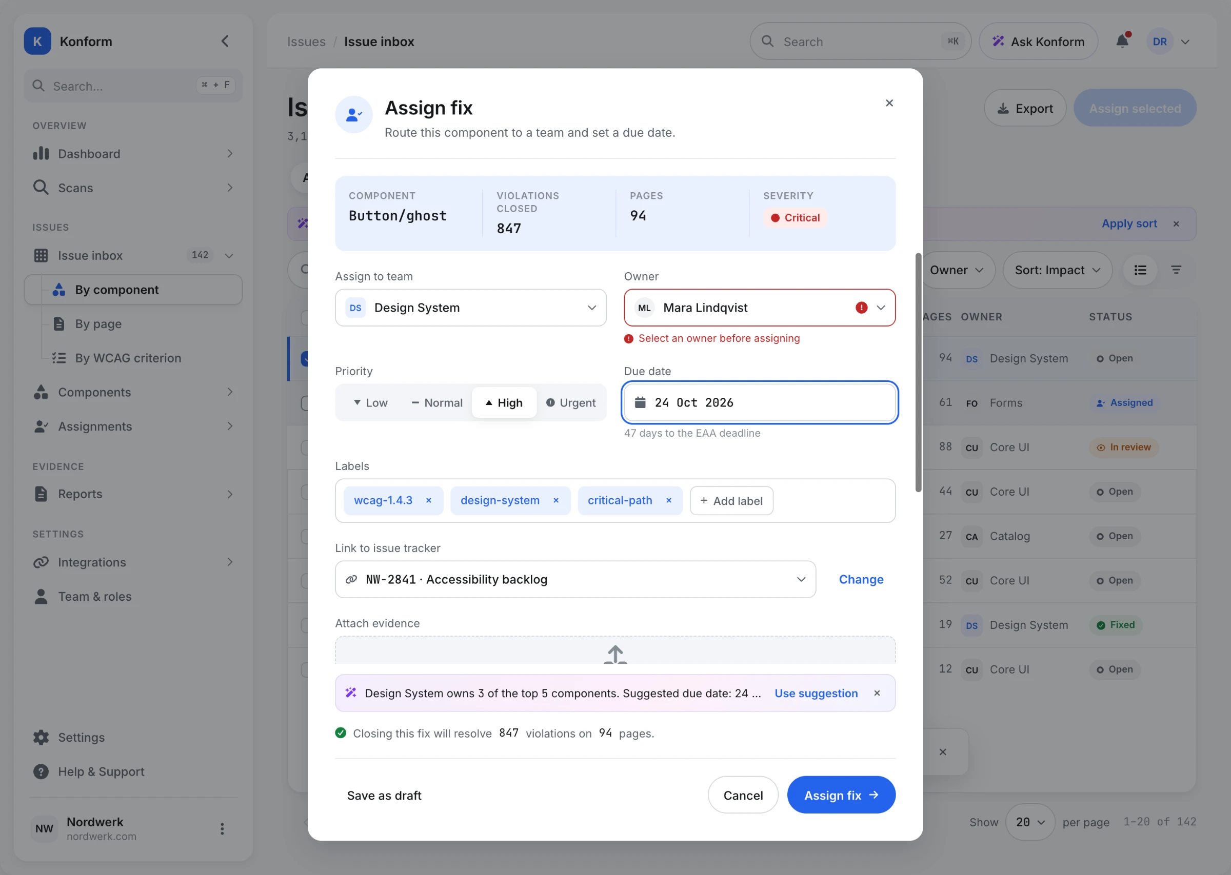 Assign fix modal with a summary strip stating component, 847 violations closed, 94 pages and critical severity, followed by team, owner, priority, due date with days to the EAA deadline, labels, issue tracker link and a plain-language confirmation line.