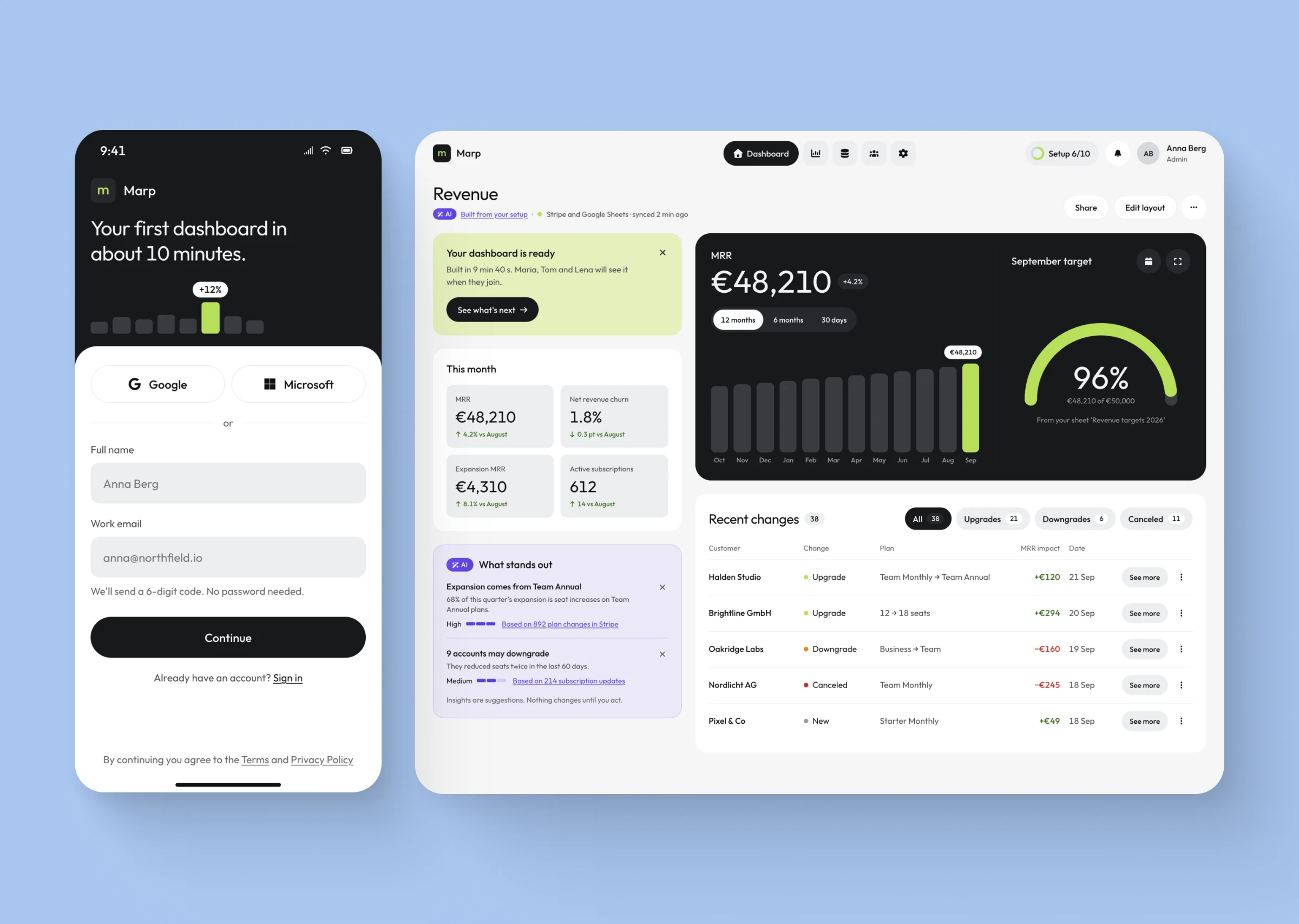 Marp on a light blue background: the mobile sign-up screen promising a first dashboard in about 10 minutes, next to the desktop revenue dashboard with a lime Your dashboard is ready card and this month's KPI tiles.