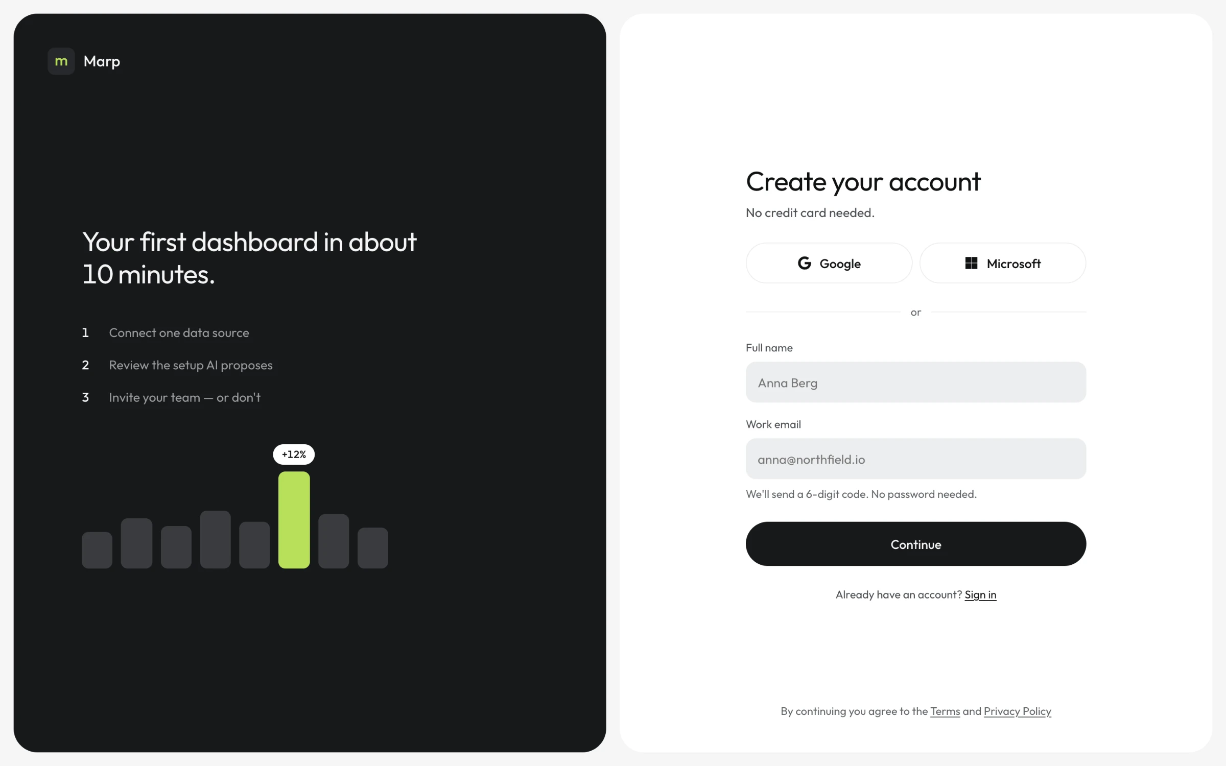 Desktop sign-up: a dark panel on the left promises a first dashboard in about 10 minutes and lists three steps above a small bar chart with one lime bar; on the right, Create your account with Google and Microsoft buttons, full name and work email fields, and a note that a 6-digit code replaces the password.