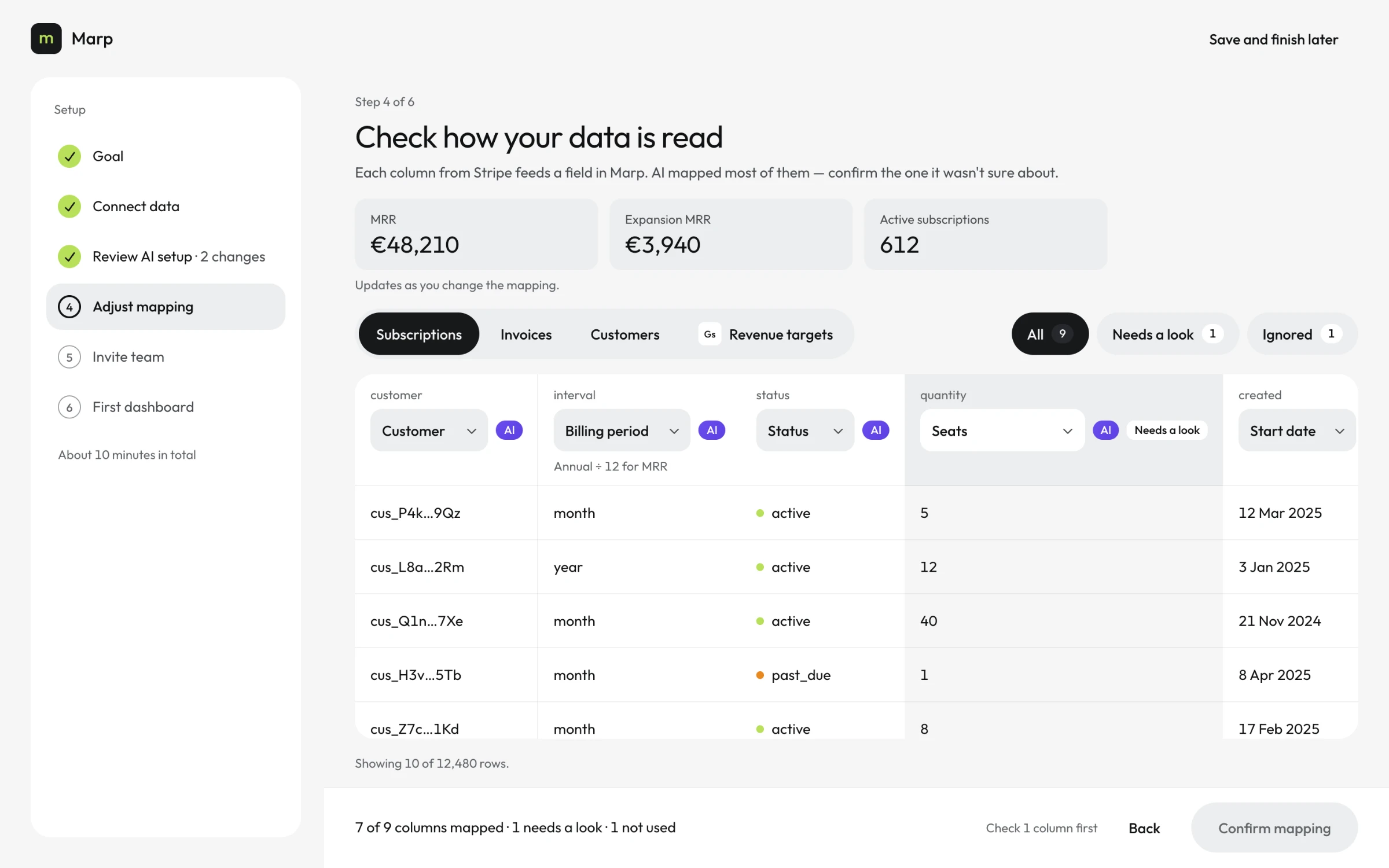 Check how your data is read, step 4 of 6: MRR €48,210, expansion €3,940 and 612 subscriptions above a Stripe table whose quantity column is highlighted as Needs a look; the footer reads 7 of 9 columns mapped and Confirm mapping is disabled with Check 1 column first.
