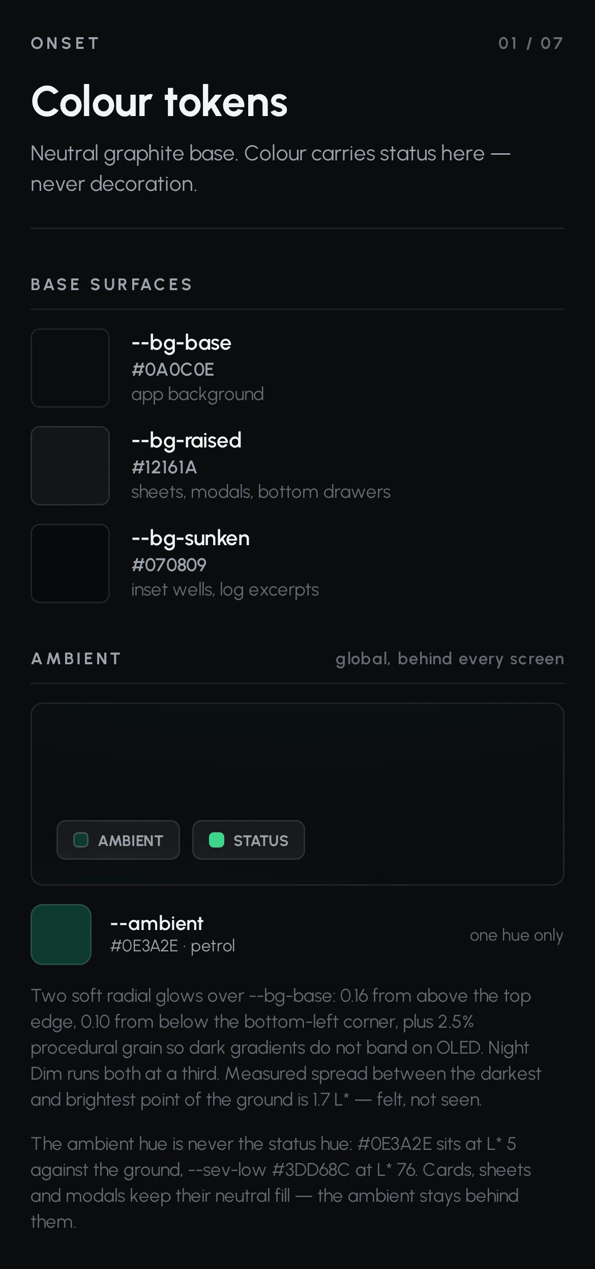 Colour tokens board: base surfaces bg-base, bg-raised and bg-sunken, and the ambient petrol glow kept at a separate hue from the status colours.