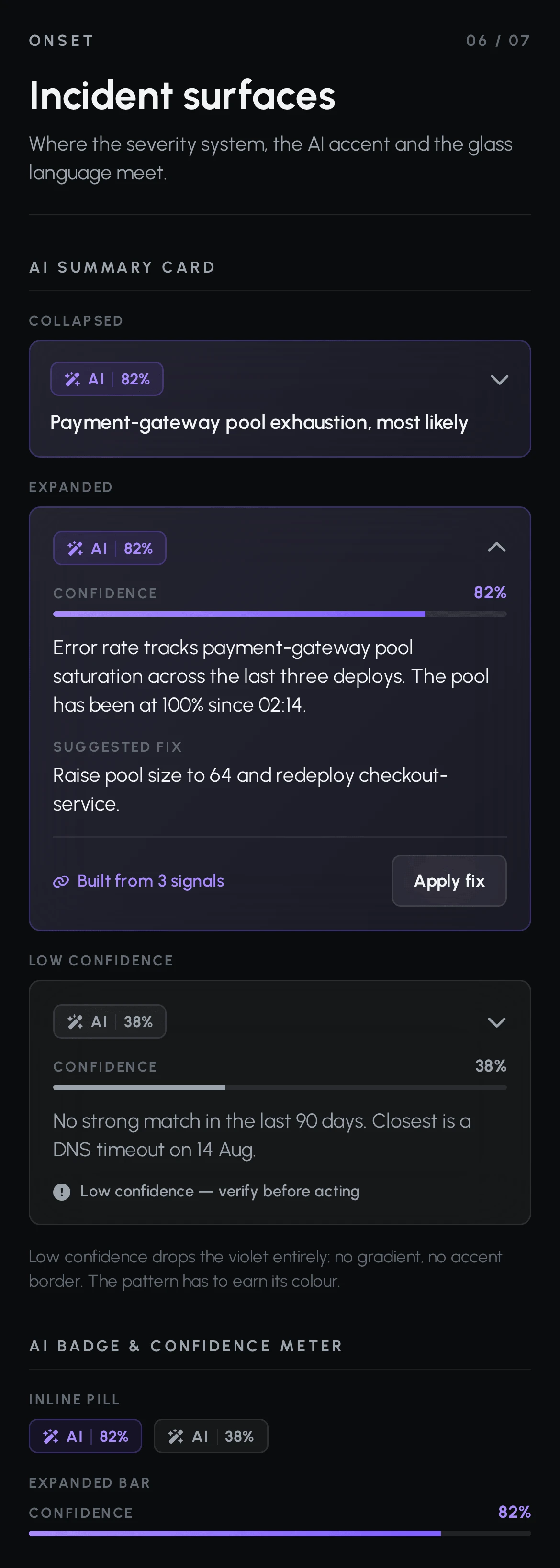 Design system board: AI summary card collapsed, expanded at 82% confidence with a violet accent, and at low 38% confidence in neutral grey reading no strong match in the last 90 days; plus the AI badge and confidence meter.