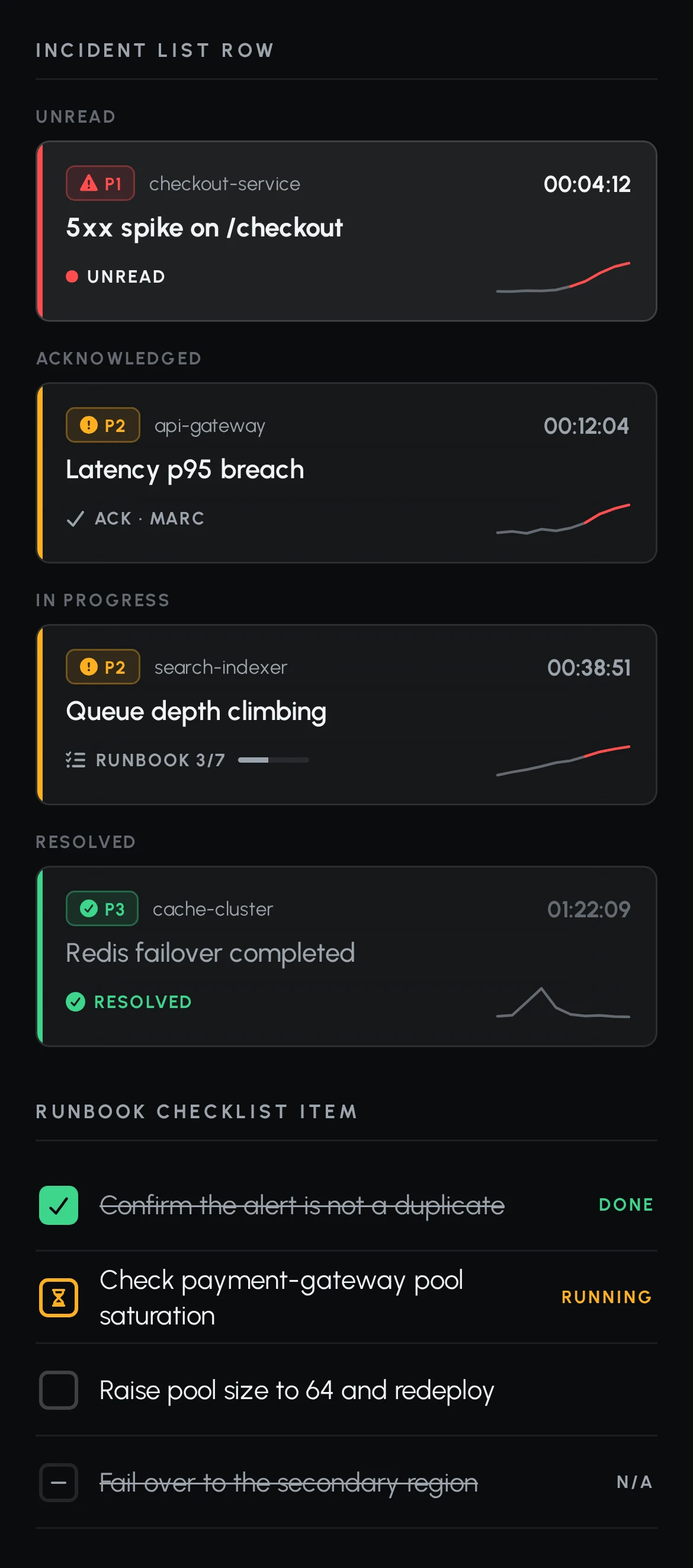 Design system board: incident list row in unread, acknowledged, in progress and resolved states, and runbook checklist items marked done, running, open and not applicable.