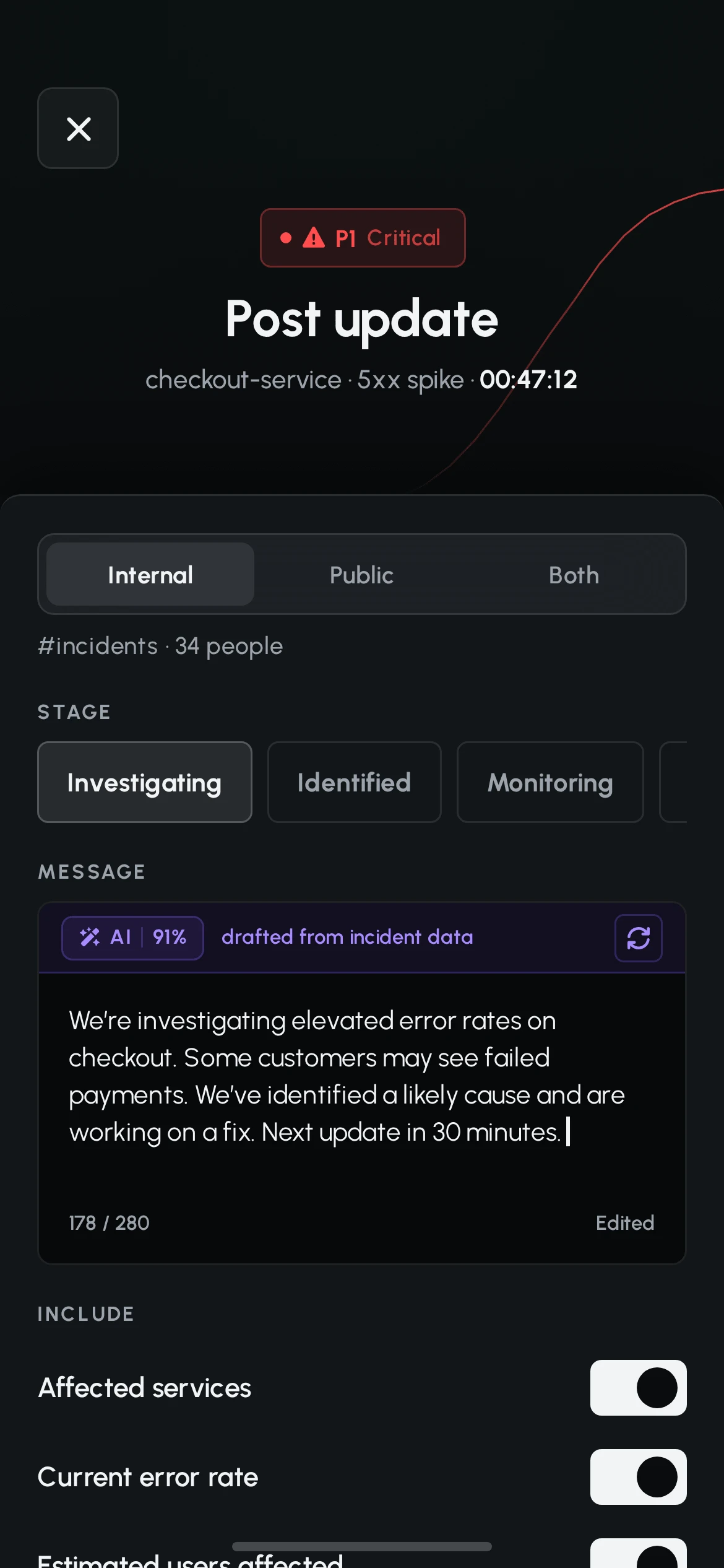 Post update composer set to Internal for #incidents, 34 people: stage chips, an AI-drafted message at 91% confidence marked edited, and include toggles.