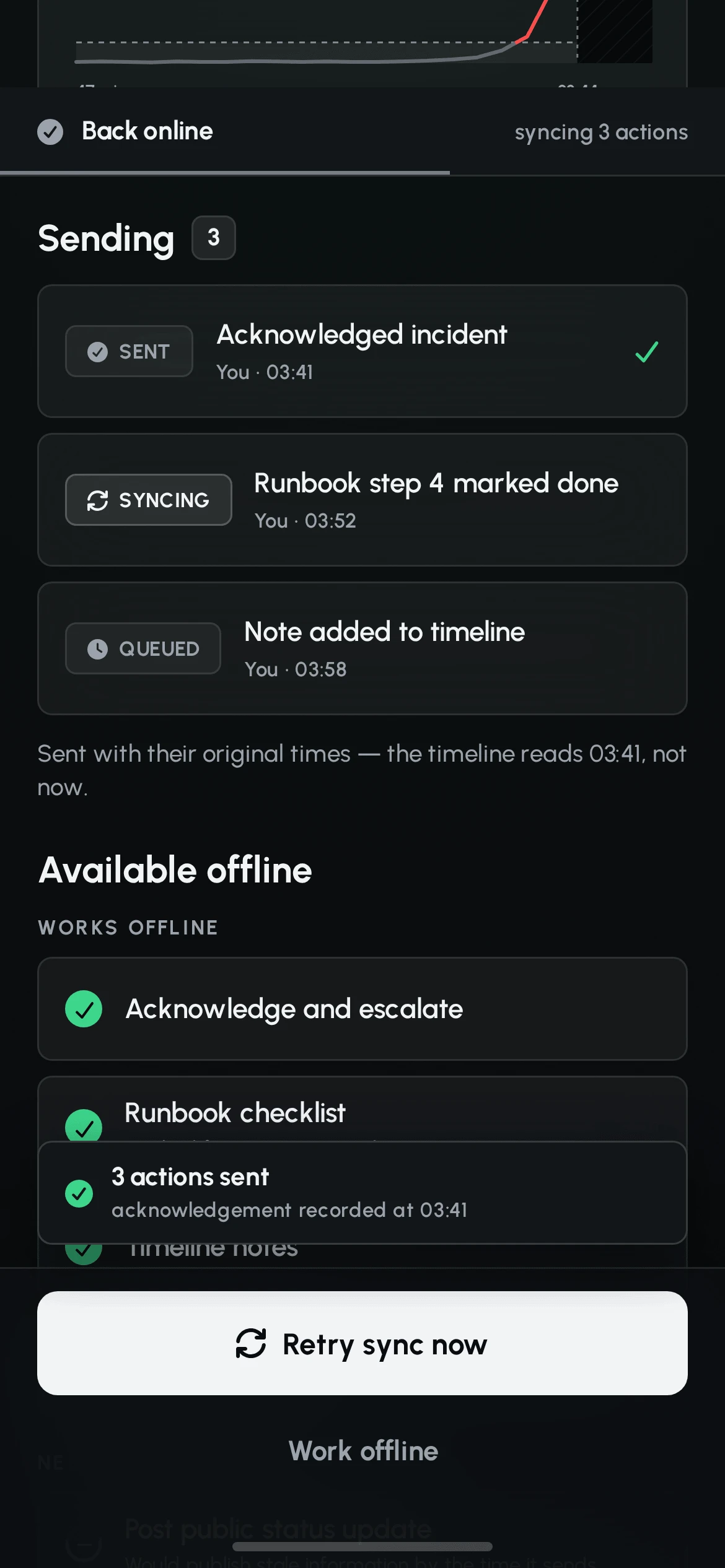 Back online, syncing 3 actions: one sent, one syncing, one queued, with the note that actions are sent with their original times and a toast: 3 actions sent, acknowledgement recorded at 03:41.